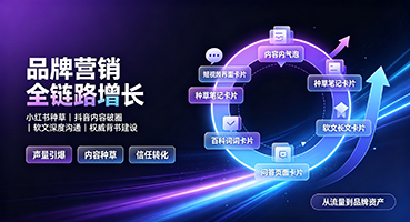 喀什品牌营销
